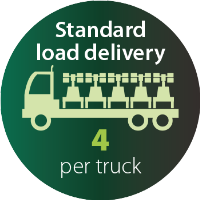 standard load 4