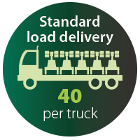 standard load delivery 12 per truck